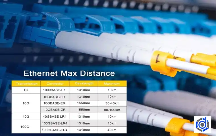 پچ کورد فیبر نوری sc-sc